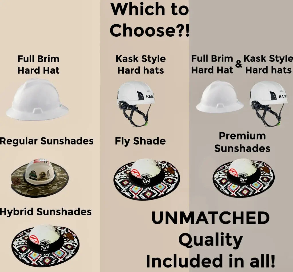 Bottomland Camo Hard Hat Sun Shade Visor – Water-Resistant Worksite Visor for Full Brim & Kask Hard Hats