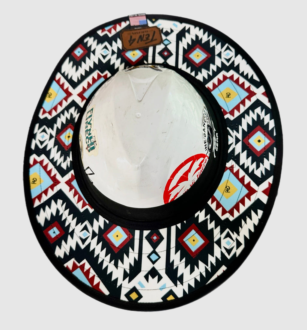 The Tomahawk- Hard Hat Sun Shade Visor