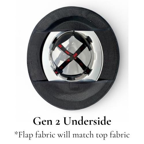 Hard Hat Sun Shades Gen2